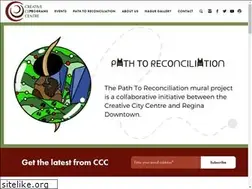 Sites similar to creativecitycentre.ca