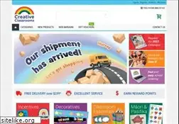 Sites similar to creativeclassrooms.co.nz