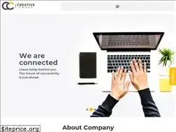 Sites similar to creativecodec.com