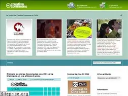 Sites similar to creativecommons.cl