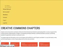 Sites similar to creativecommons.net