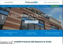 Sites similar to creativedentalcare.com