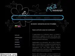 Sites similar to creativedesign-bg.com
