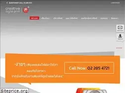 Sites similar to creativedigitalprint.net