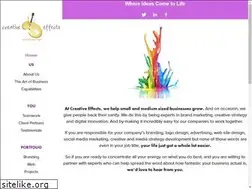 Sites similar to creativeeffects.com