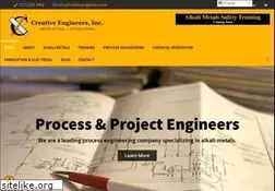 Sites similar to creativeengineers.com
