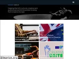 Sites similar to creativeeuropeuk.eu
