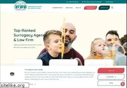 Sites similar to creativefamilyconnections.com