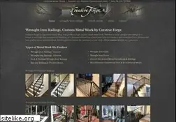 Sites similar to creativeforge.com