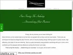 Sites similar to creativeharvestsolutions.com
