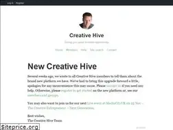 Sites similar to creativehive.org.uk
