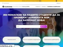 Sites similar to creativehub.mk