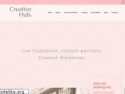 Sites similar to creativehubco.com