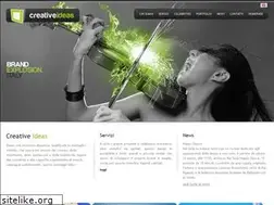 Sites similar to creativeideas.tv
