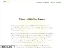 Sites similar to creativeideasagency.com