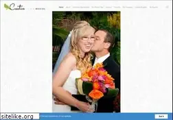 Sites similar to creativeimagingcenter.com