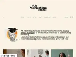 Sites similar to creativeimpact.group