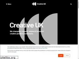 Sites similar to creativeindustriesfederation.com