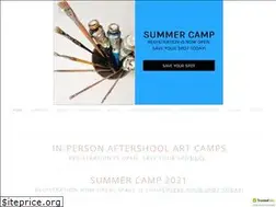 Sites similar to creativeiqsf.com