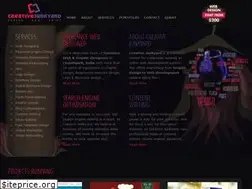 Sites similar to creativejunkyard.in