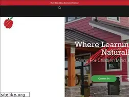 Sites similar to creativekidslakewylie.com