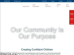 Sites similar to creativekidslearningcenter.com