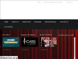 Sites similar to creativekidsplayhouse.com