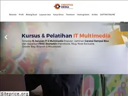 Sites similar to creativemedia.id
