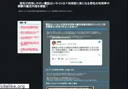 Sites similar to creativemediation.net