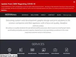 Sites similar to creativemediaworks.com