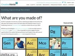 Sites similar to creativemettle.co.uk