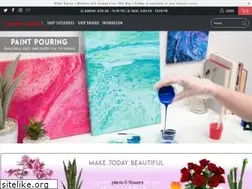 Sites similar to creativemindsdubai.com