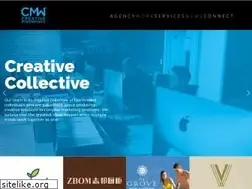 Sites similar to creativemindworks.com