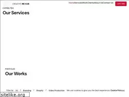 Sites similar to creativenexus.in