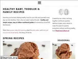 Sites similar to creativenourish.com