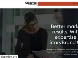 Sites similar to creativeo.co