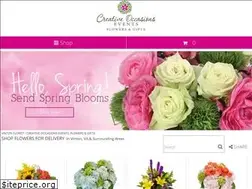 Sites similar to creativeoccasionsinc.com
