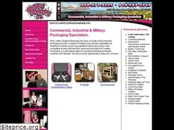 Sites similar to creativepackagingok.com