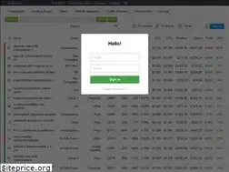 Sites similar to creativepro.club