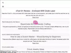 Sites similar to creativeramblingsblog.com