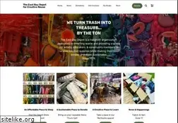 Sites similar to creativereuse.org