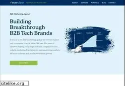 Sites similar to creativerge.net