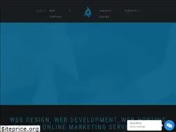 Sites similar to creativeserum.com