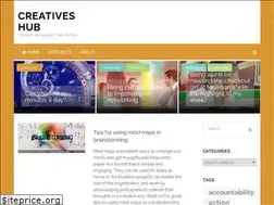 Sites similar to creativeshub.net