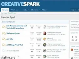 Sites similar to creativespark.art