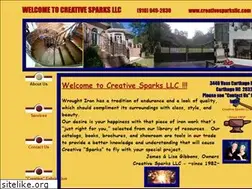 Sites similar to creativesparksllc.com
