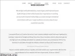 Sites similar to creativesprout.co.uk