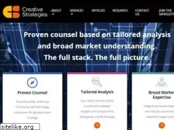 Sites similar to creativestrategies.com