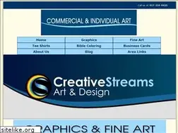 Sites similar to creativestreams.net