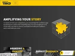 Sites similar to creativetrnd.com